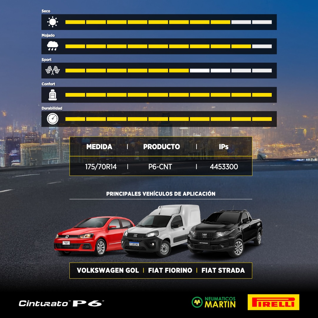 Pirelli 175/70R14 88H Cinturato P6