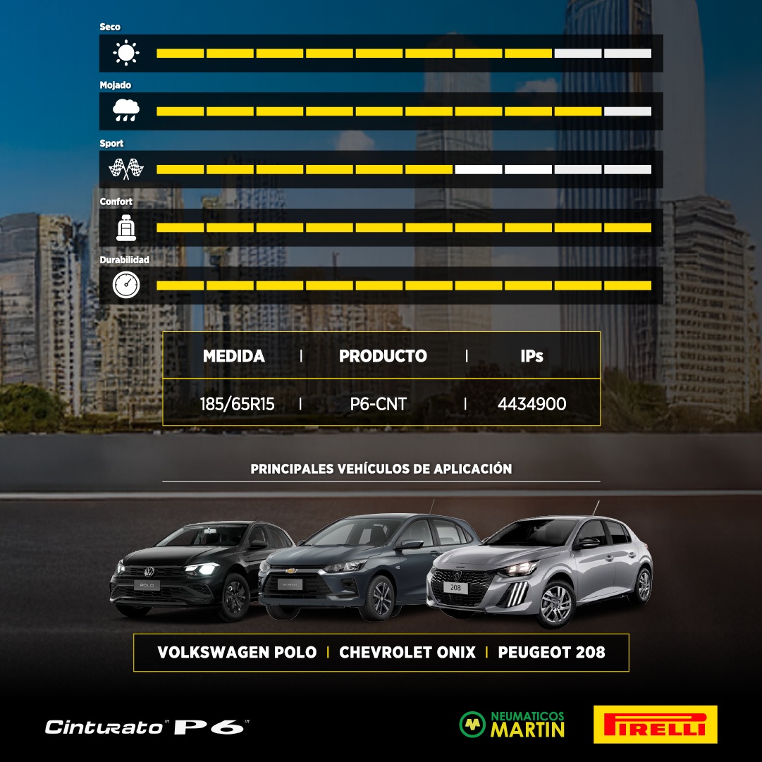 Pirelli 175/70R14 88H Cinturato P6